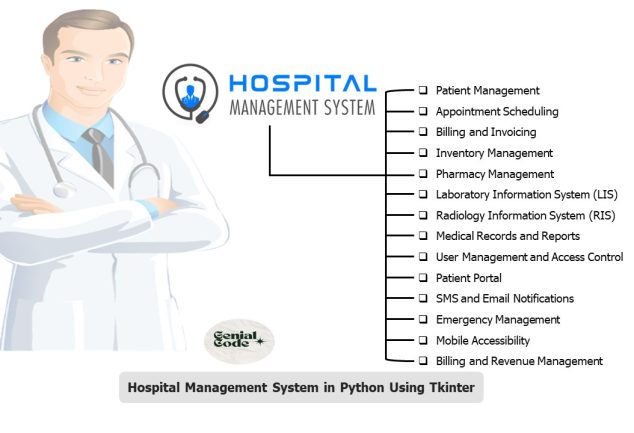 Hospital Management System With Database Using Python Tkinter Archives