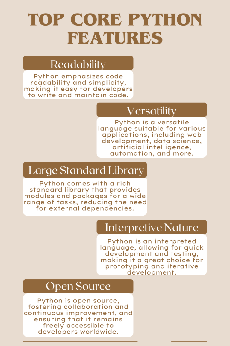 Top Core Python Programming Book PDF - Genial Code