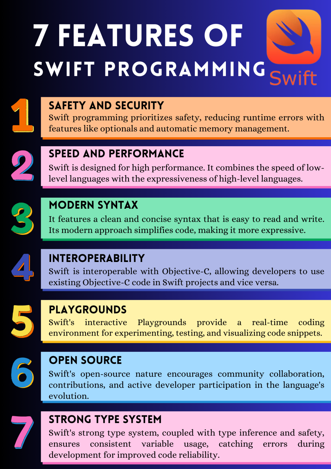 Swift Programming Language Beginners To Advanced Pdf - Genial Code