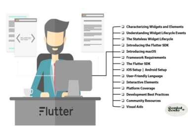 flutter handwritten notes Archives - Genial Code