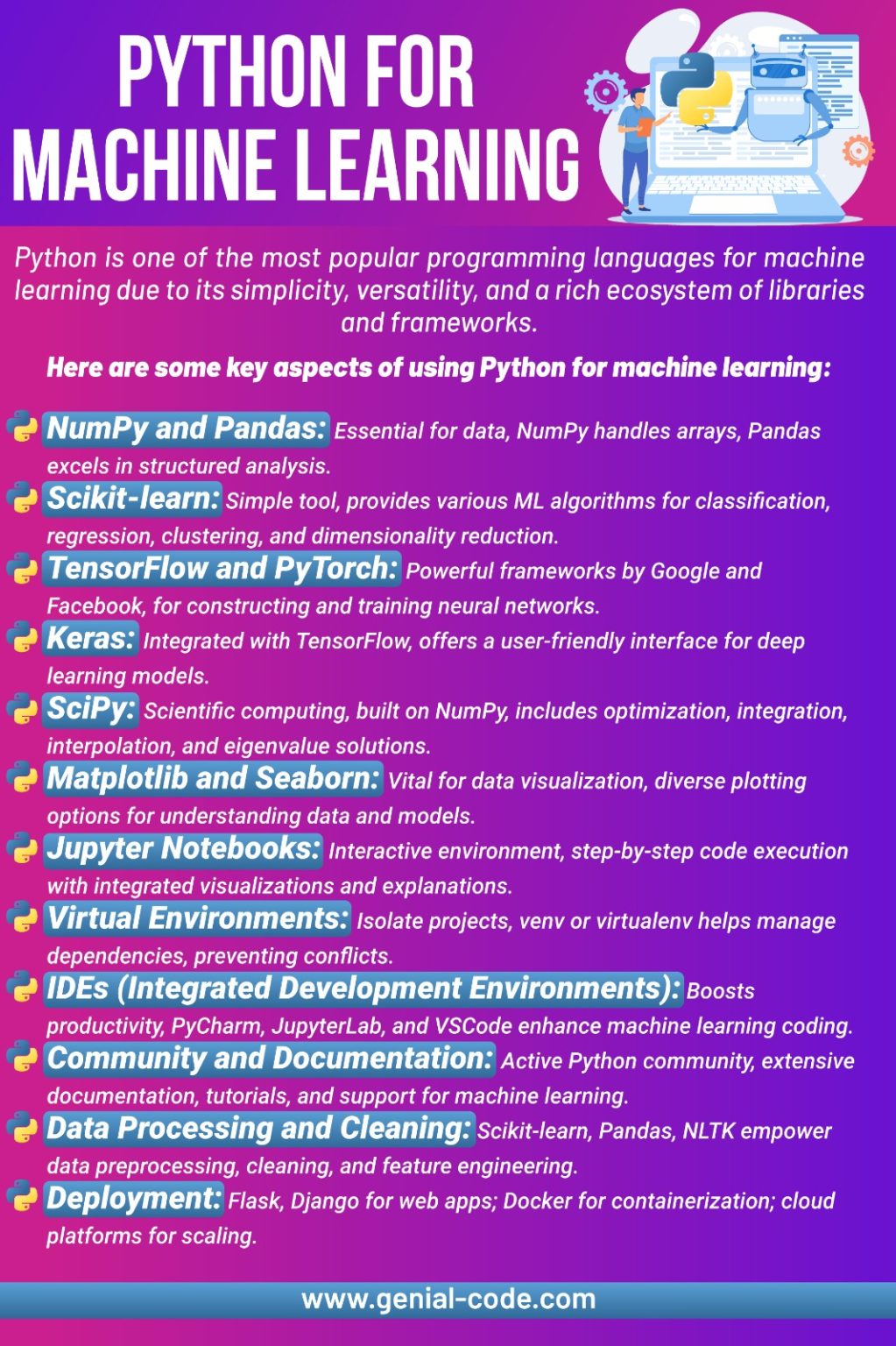 math-for-machine-learning-step-by-step-guide-pdf-genial-code