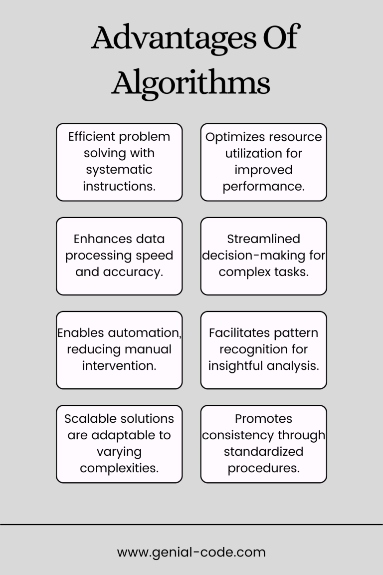 Algorithms Guide For Beginners to Advanced - Genial Code