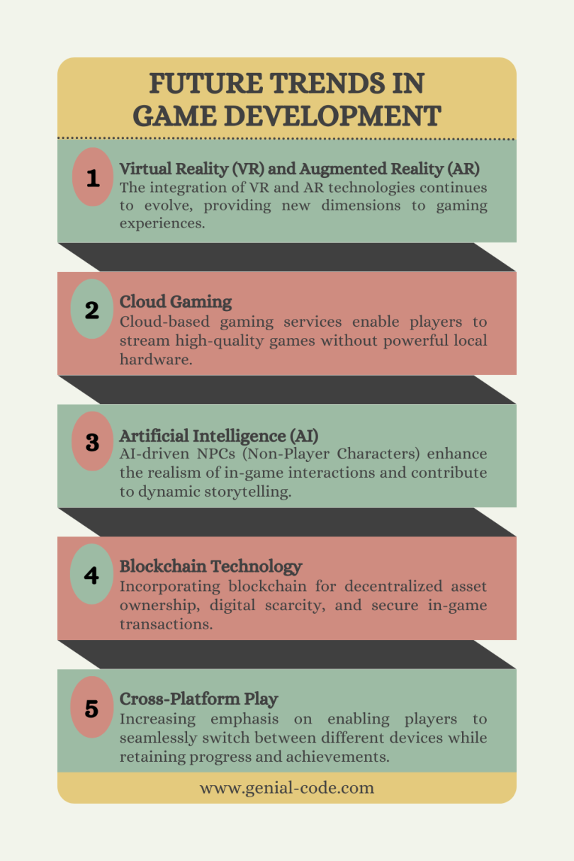 What is Game Programming? Game Development - Genial Code